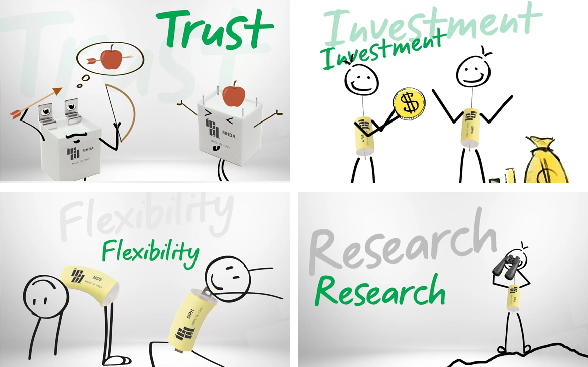 Mascotte illustrata e branding